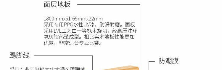 篮球单层龙骨地板