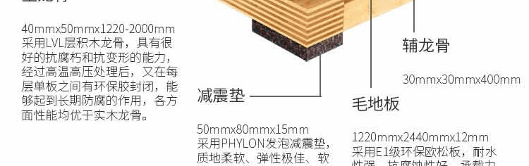 篮球单层龙骨木质地板