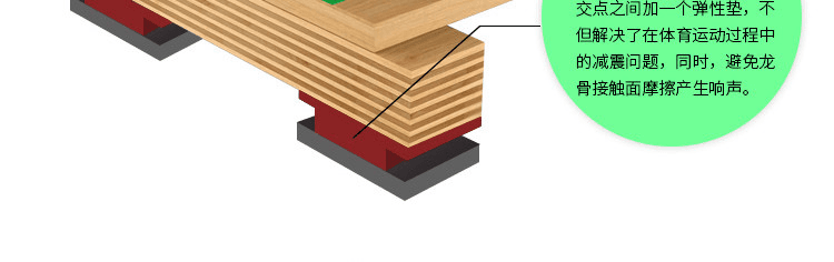 篮球馆单层龙骨木地板