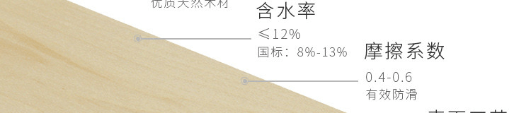 篮球馆地面木地板材质特点