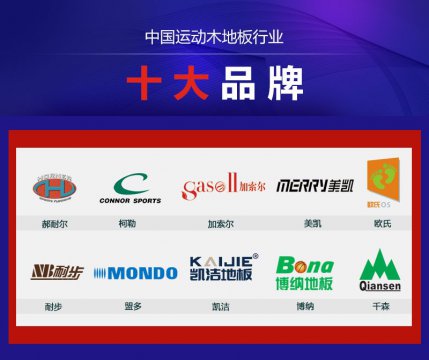 实时更新！ 国内体育运动木地板厂家排名